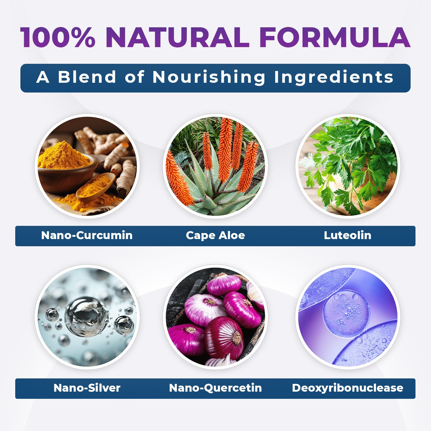 Nature’s NutriWave NanoDefense Pro Toenail Treatment Drops – Extra Strength Nail Repair, 100% Natural, 1 Month Supply