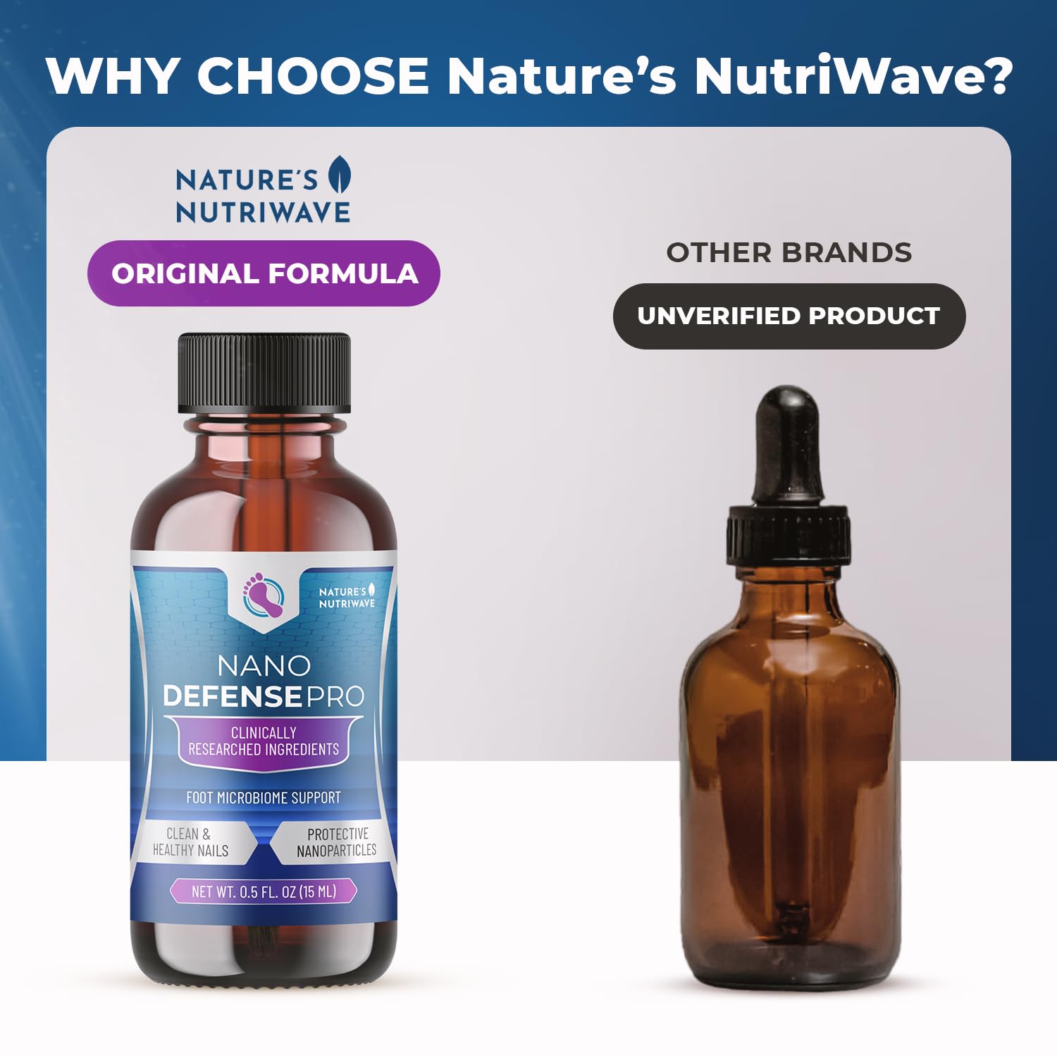 Nature’s NutriWave NanoDefense Pro Toenail Treatment Drops – Extra Strength Nail Repair, 100% Natural, 1 Month Supply