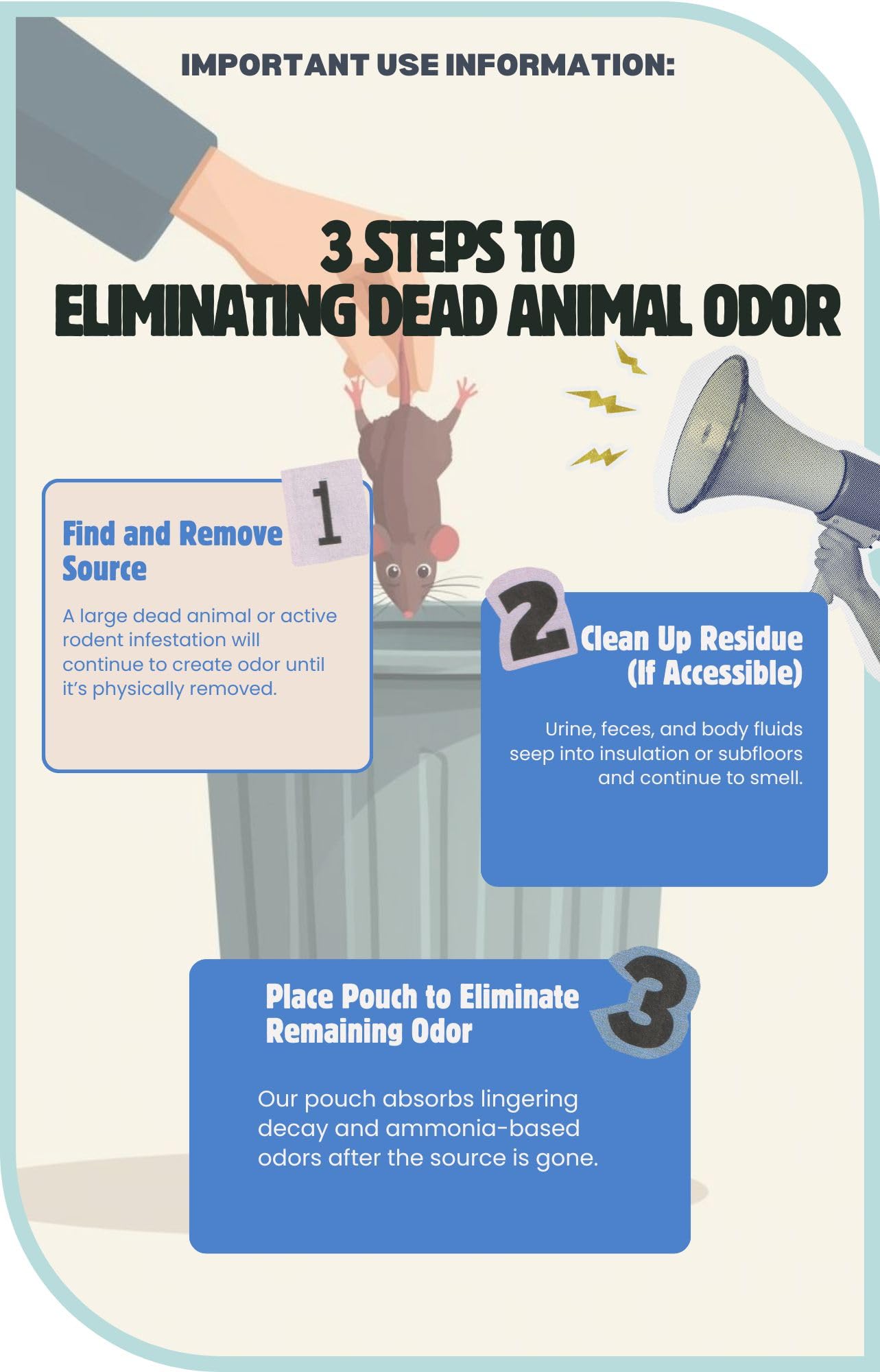 Nature's Pure Edge Dead Animal Smell Eliminator Pouch – Fragrance-Free Charcoal Odor Absorber (XL, 375 sq ft)