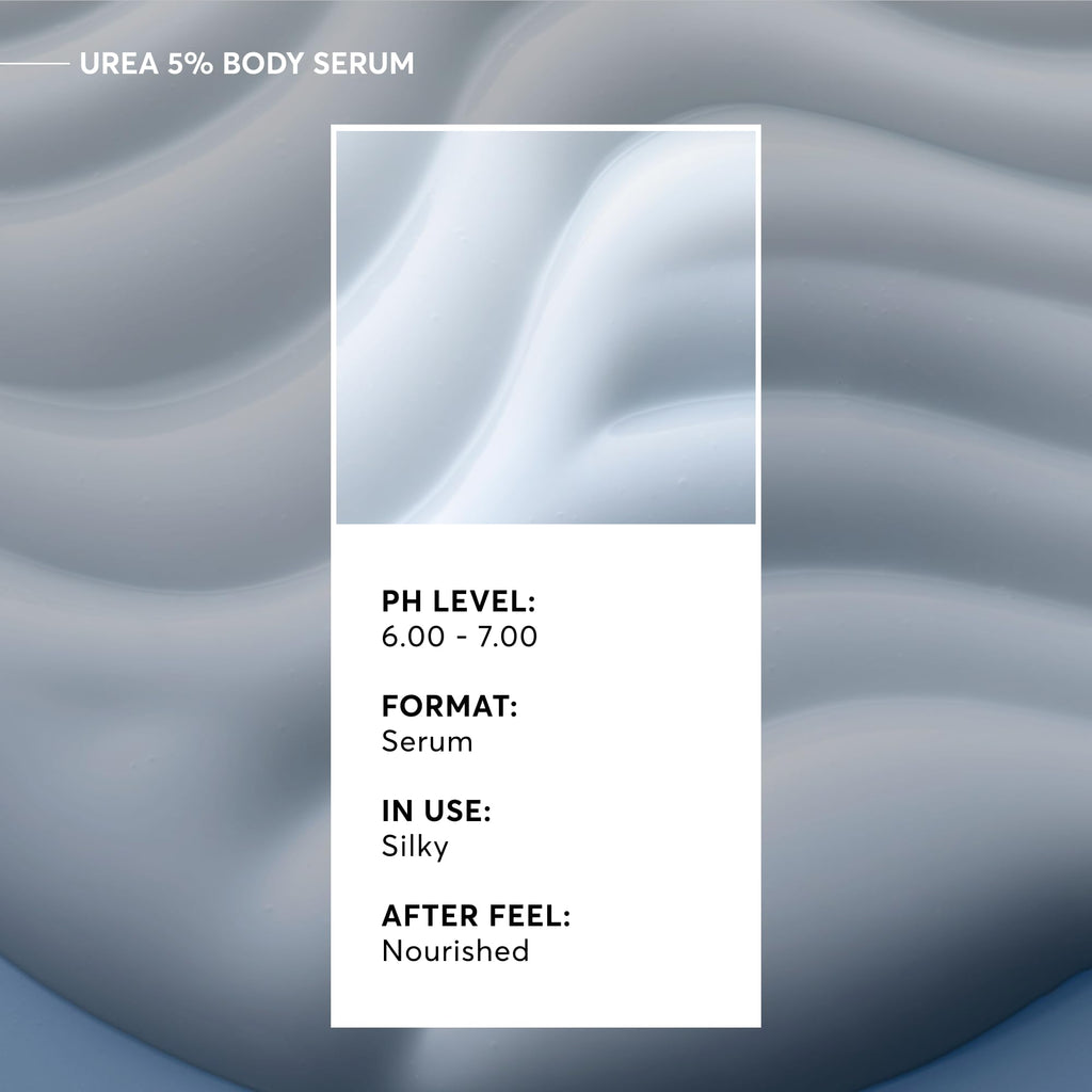 Naturium Urea 5% Body Serum – Lightweight Hydration for Barrier Support (14 oz) | Vegan & Cruelty-Free