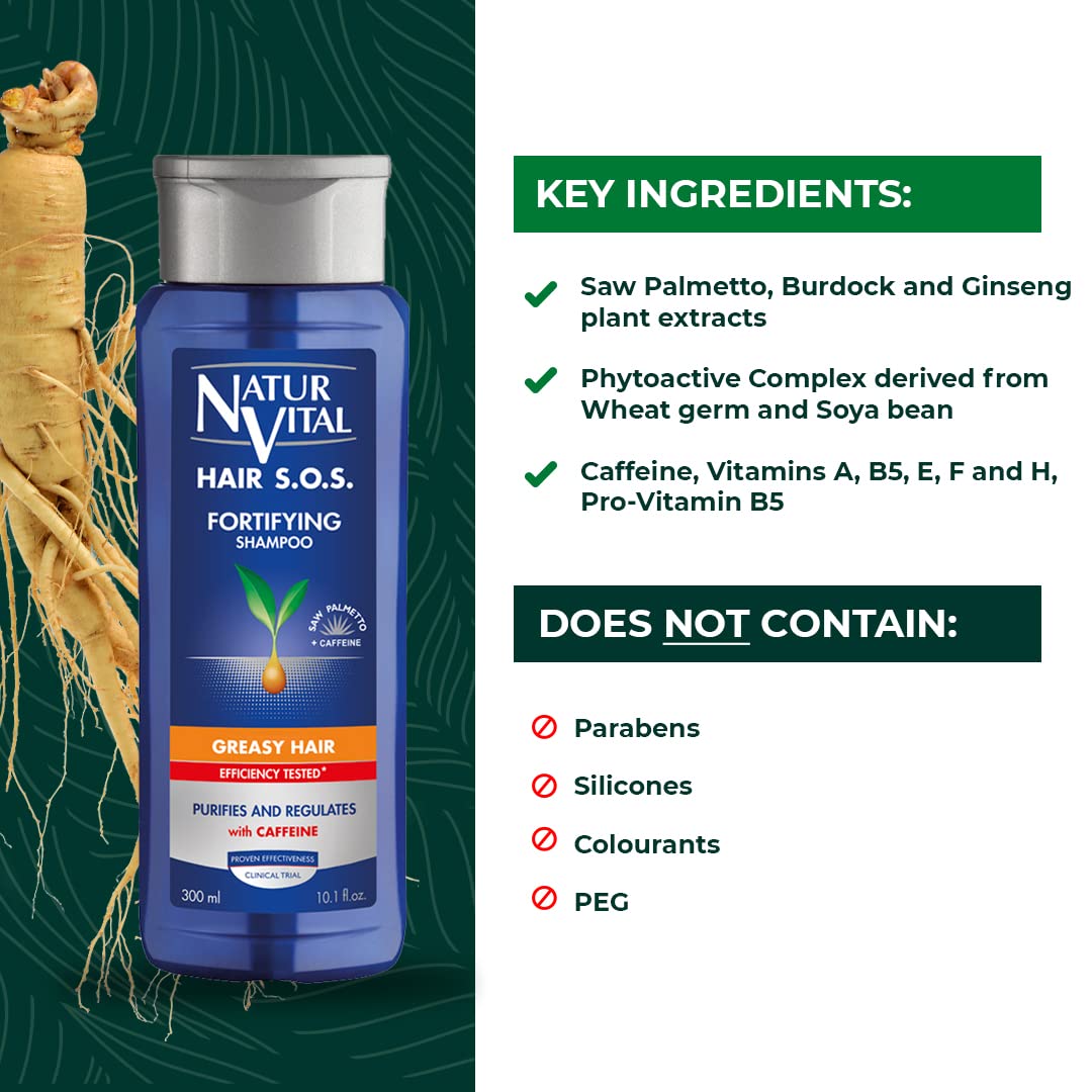 NaturVital Hair SOS Revitalizing Shampoo for Greasy Hair – Cruelty-Free