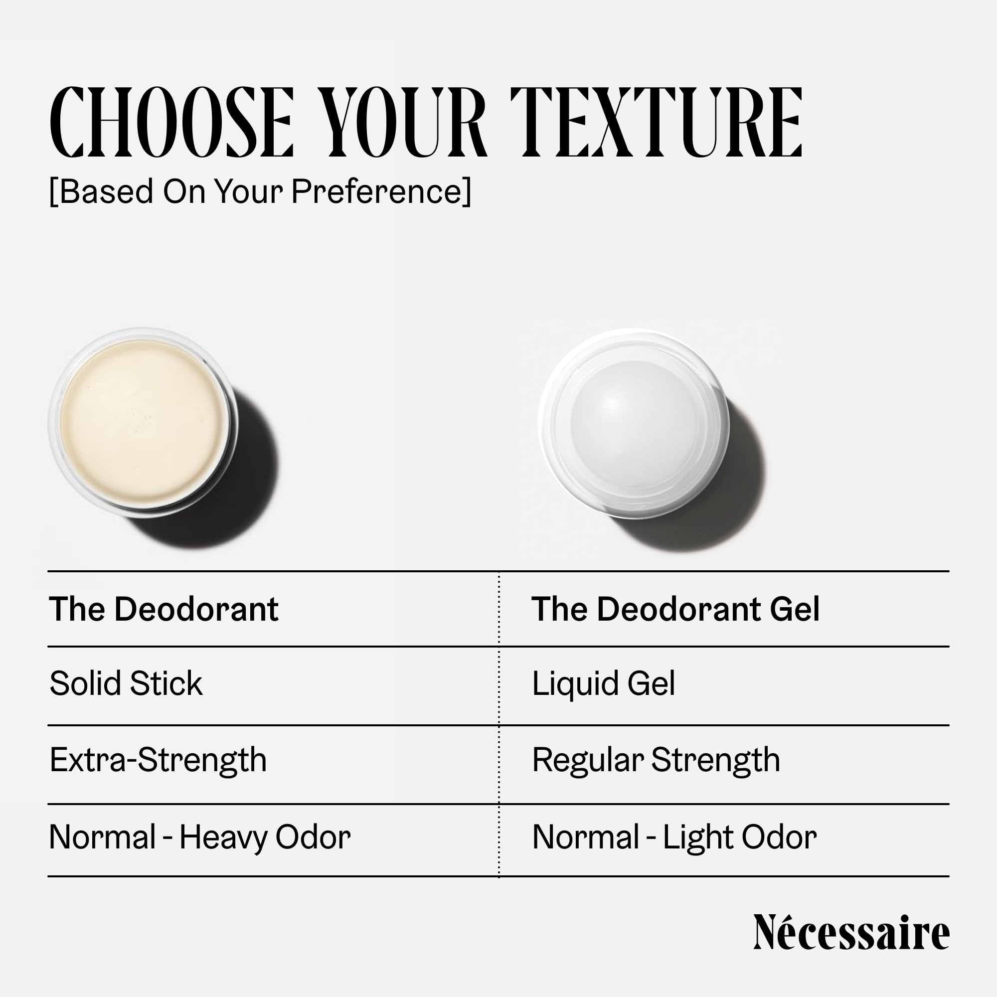 Nécessaire Fragrance-Free Deodorant | Aluminum-Free, Mandelic Acid, Extra Strength (2x75 g)