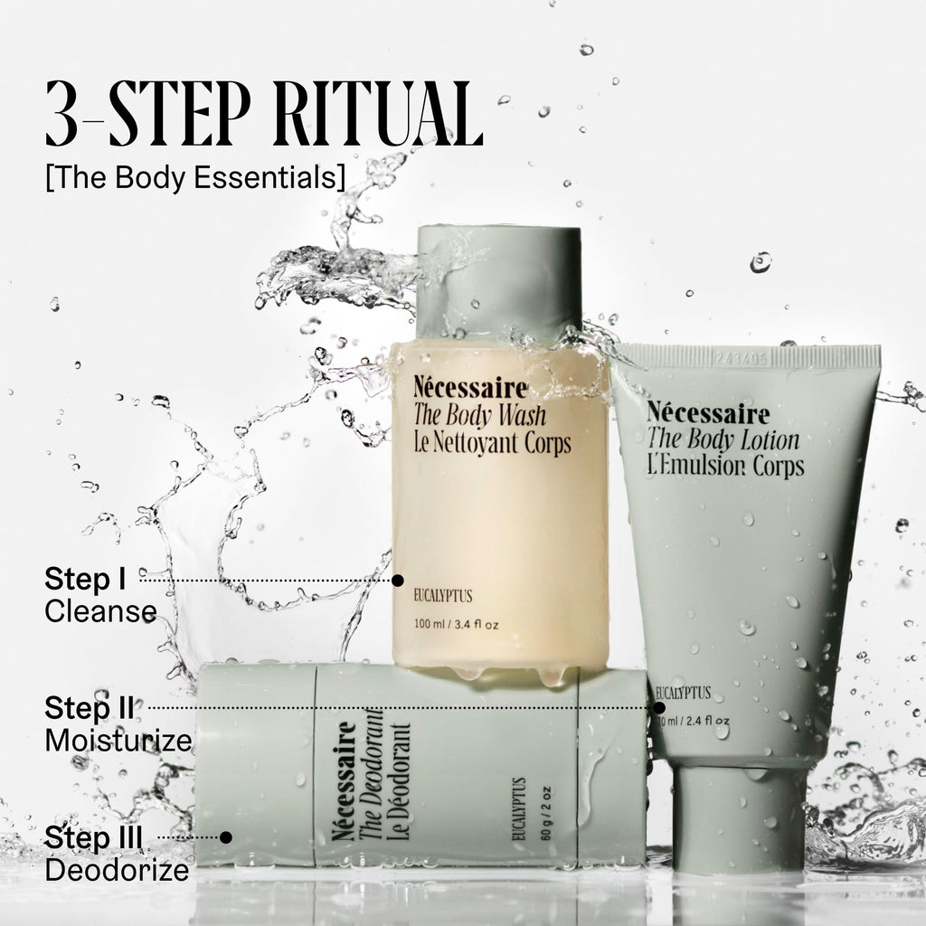 Nécessaire Body Essentials Gift Set – Travel-Size Wash, Lotion & Aluminum-Free Deodorant | Eucalyptus