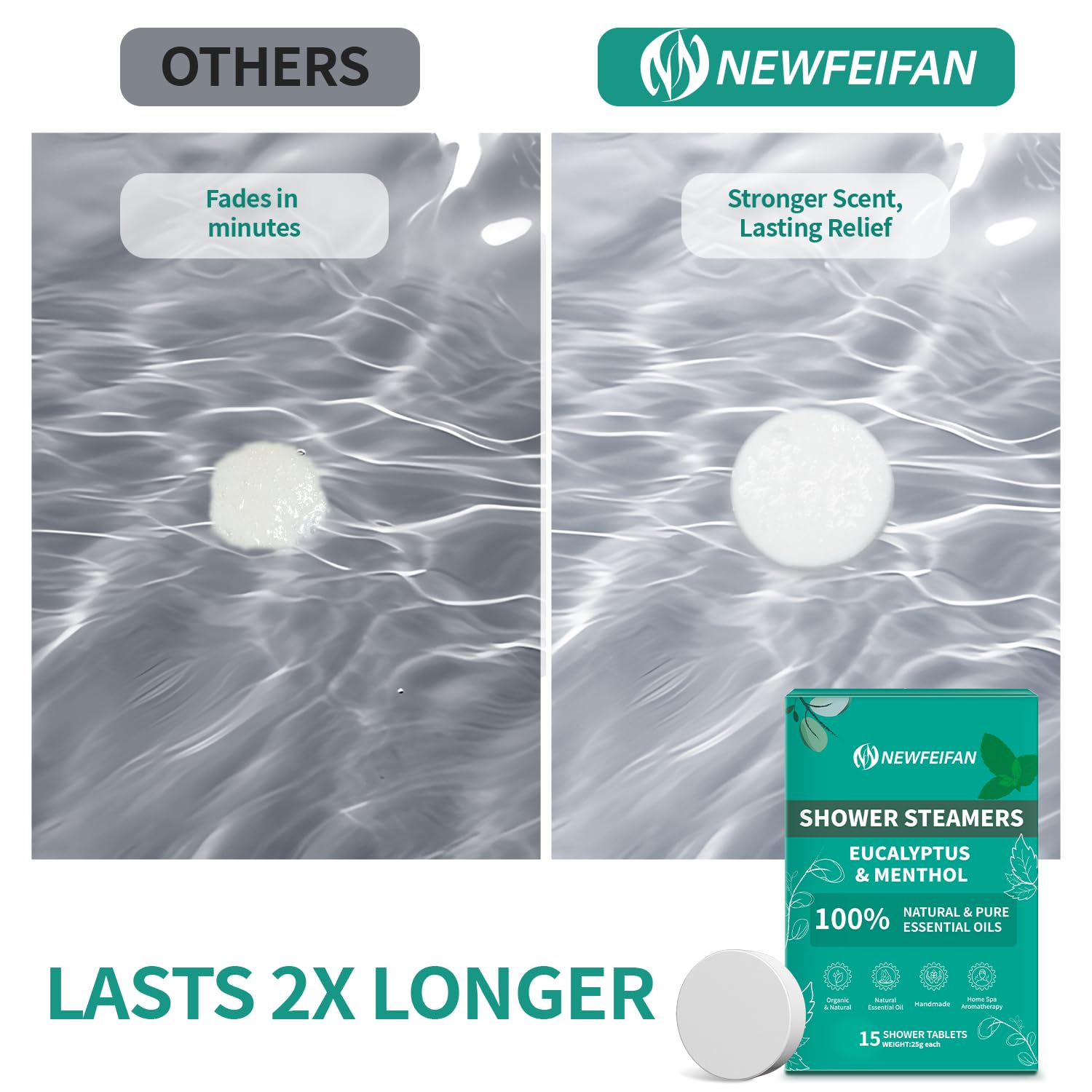 NEWFEIFAN Shower Steamers Aromatherapy 15-Pack – Eucalyptus & Menthol Gift Set