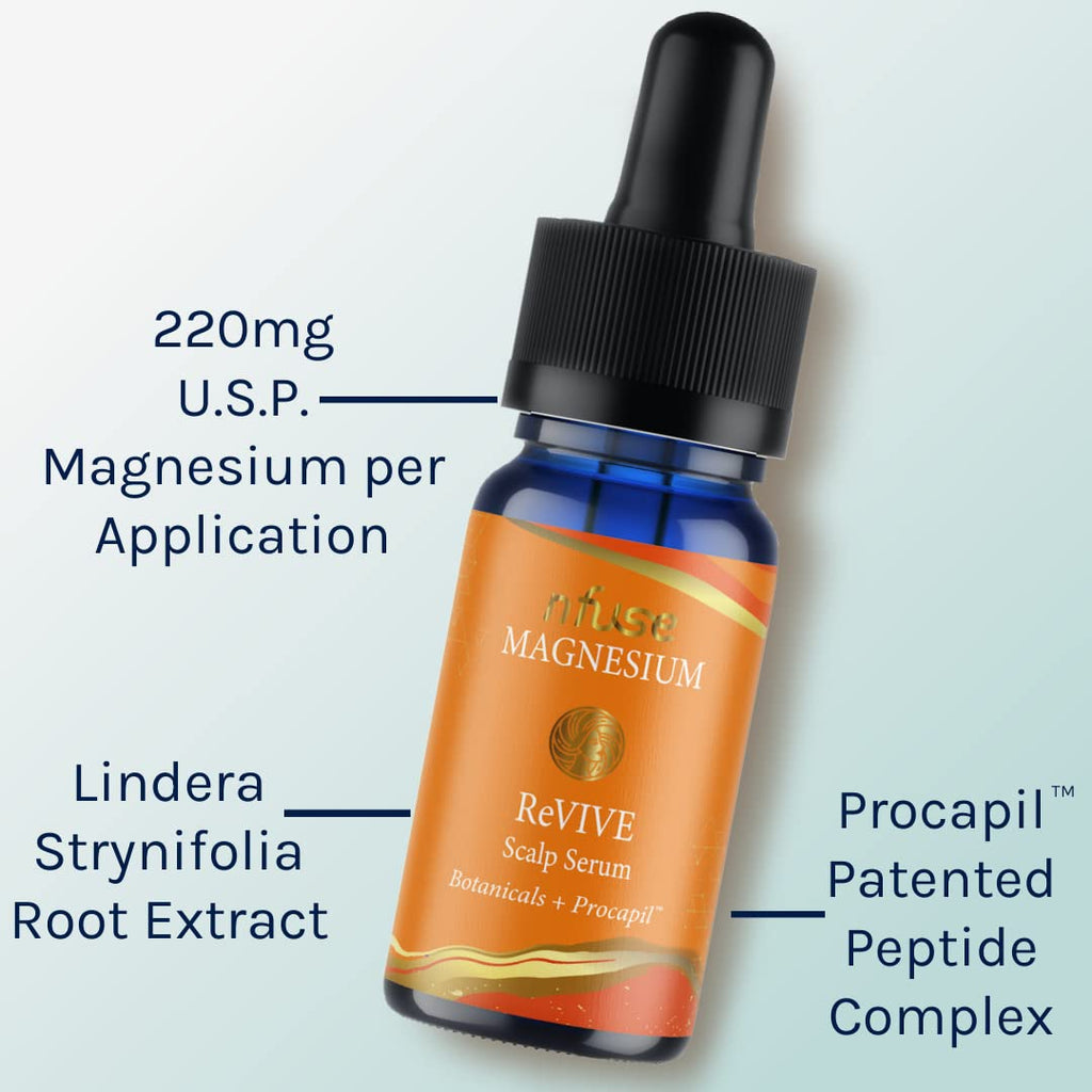 nfuse REVIVE Magnesium Scalp Serum – Peptide & Botanical Hair Growth for Thicker Hair
