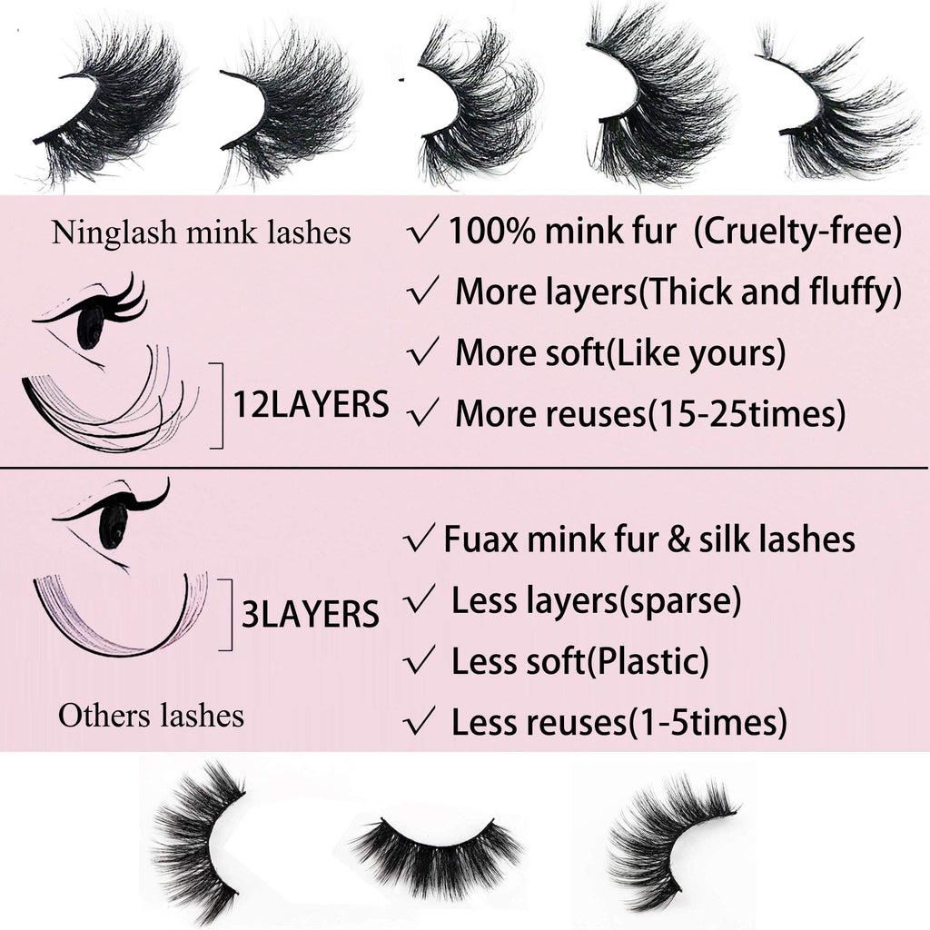 Ninglash 25mm Mink Eyelashes – 10 Pack, Dramatic 3D Full-Strip, Cruelty-Free Bulk