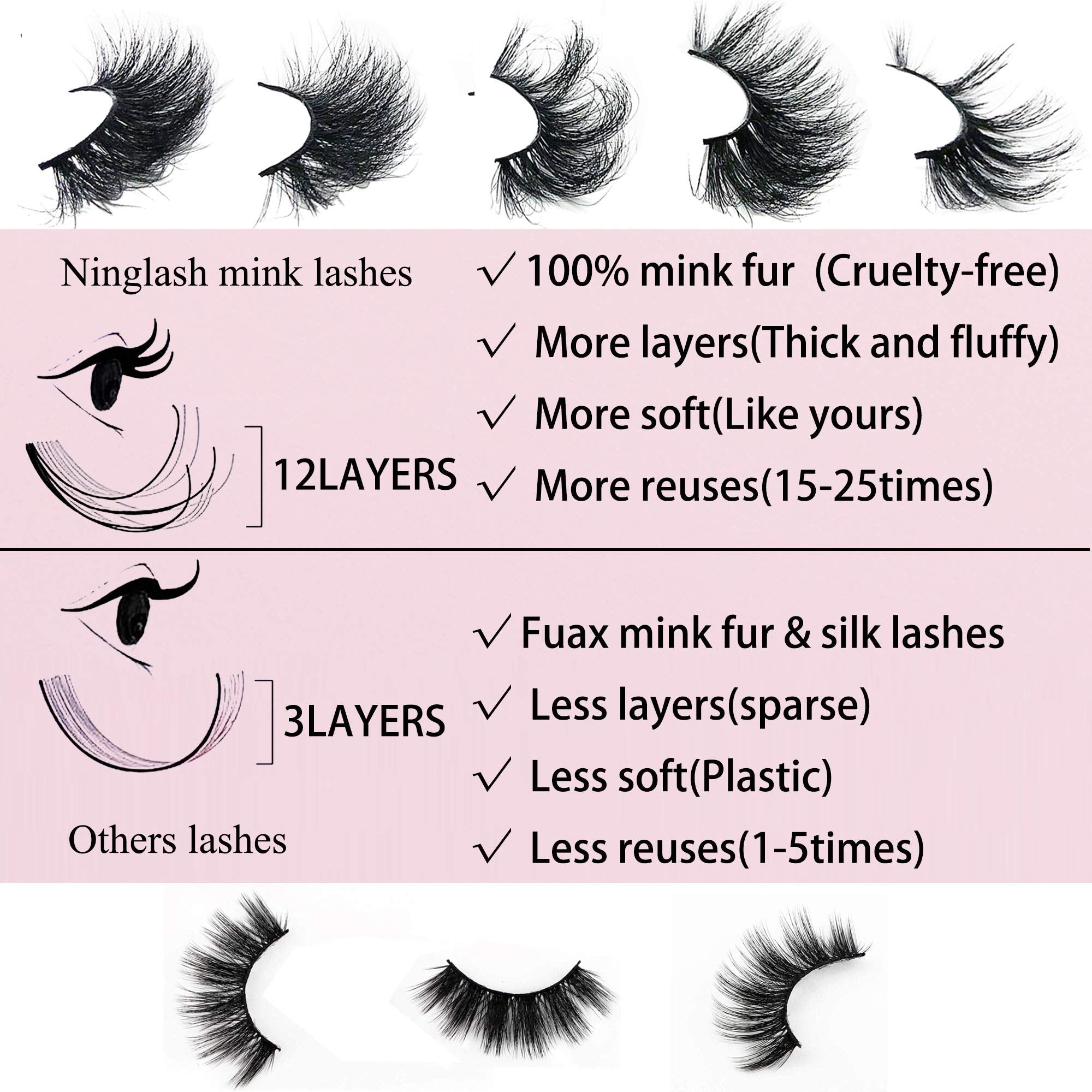 Ninglash 25mm Mink Eyelashes – 10 Pack, Dramatic 3D Full-Strip, Cruelty-Free Bulk