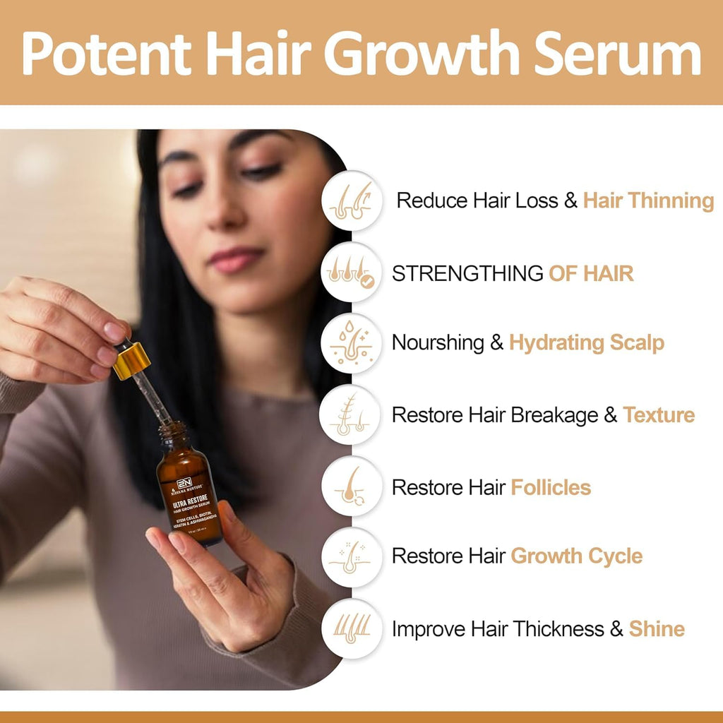 Nirvana Nurture Ultra Restore Hair Growth Serum – Fuller Hair, Scalp Hydration & Detox