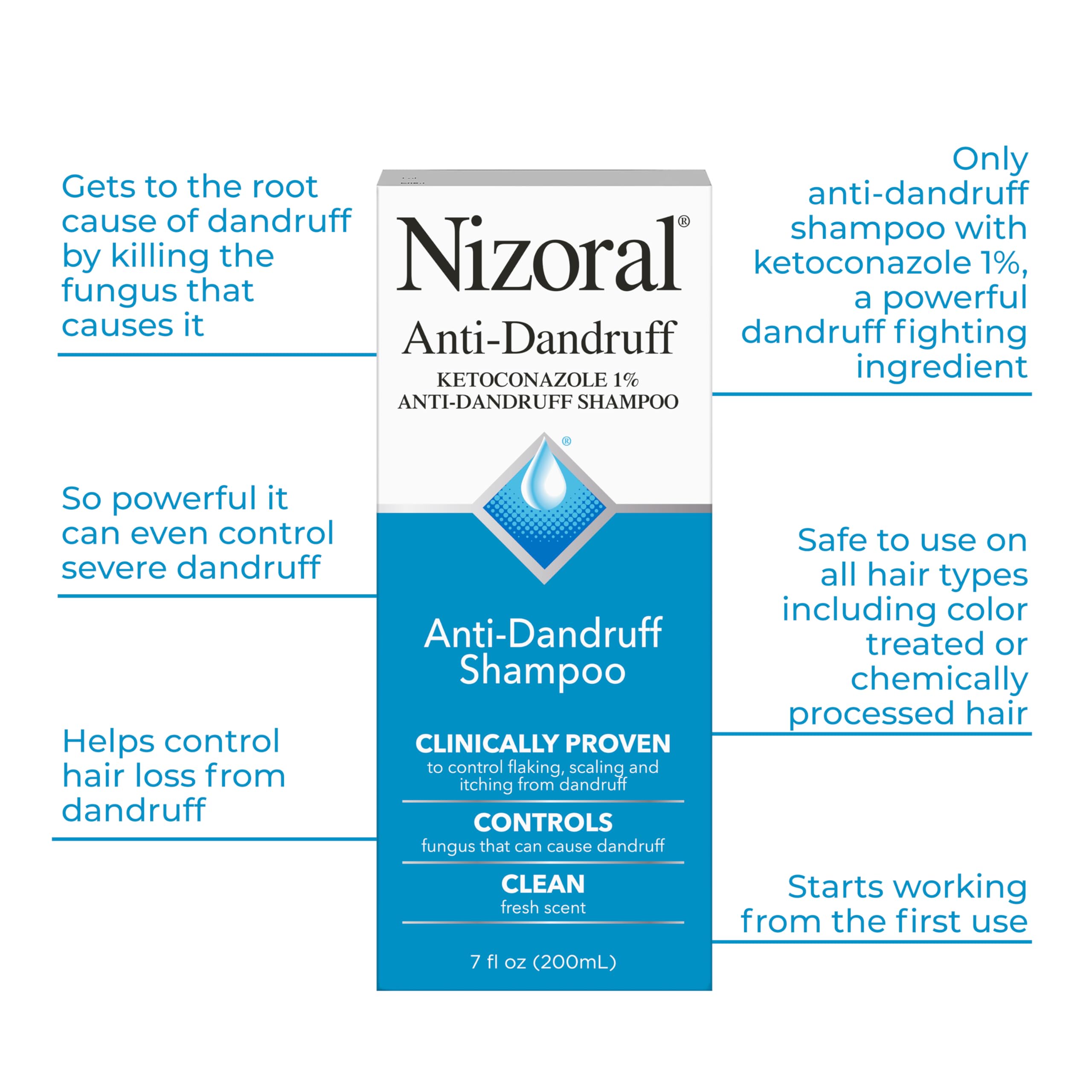 Nizoral Anti-Dandruff Shampoo + Deep Moisturizing Conditioner Bundle (7 oz + 9.4 oz) | Ketoconazole 1%
