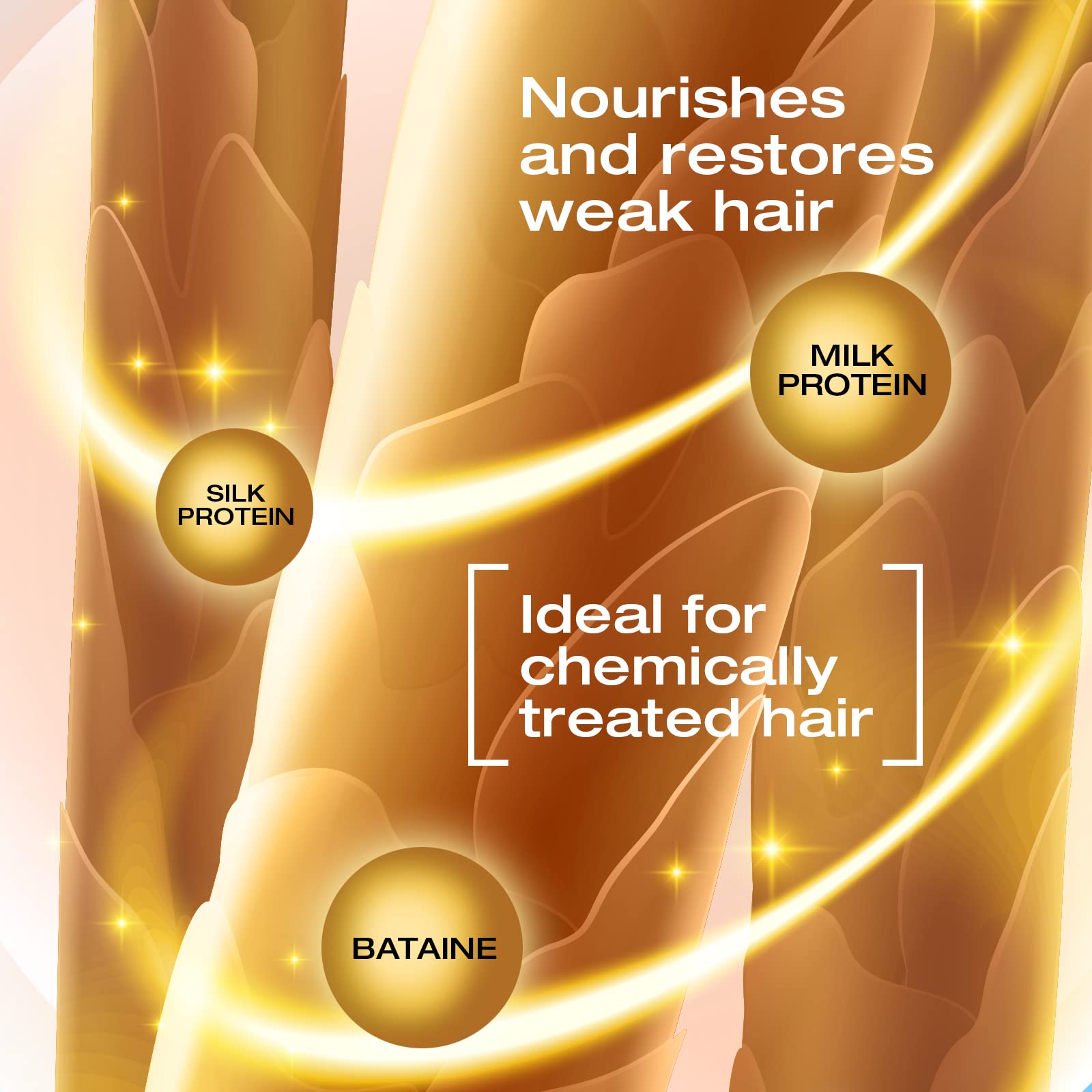 NK Professional Care Step 3 Extensive Maintenance Shampoo for Keratin Treatments – Salt-Free, 950ml
