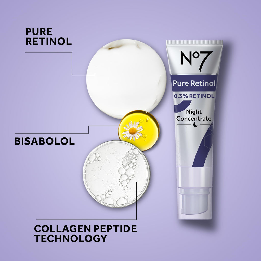 No7 Advanced Retinol 0.3% Night Concentrate – Overnight Serum with Matrixyl 3000+