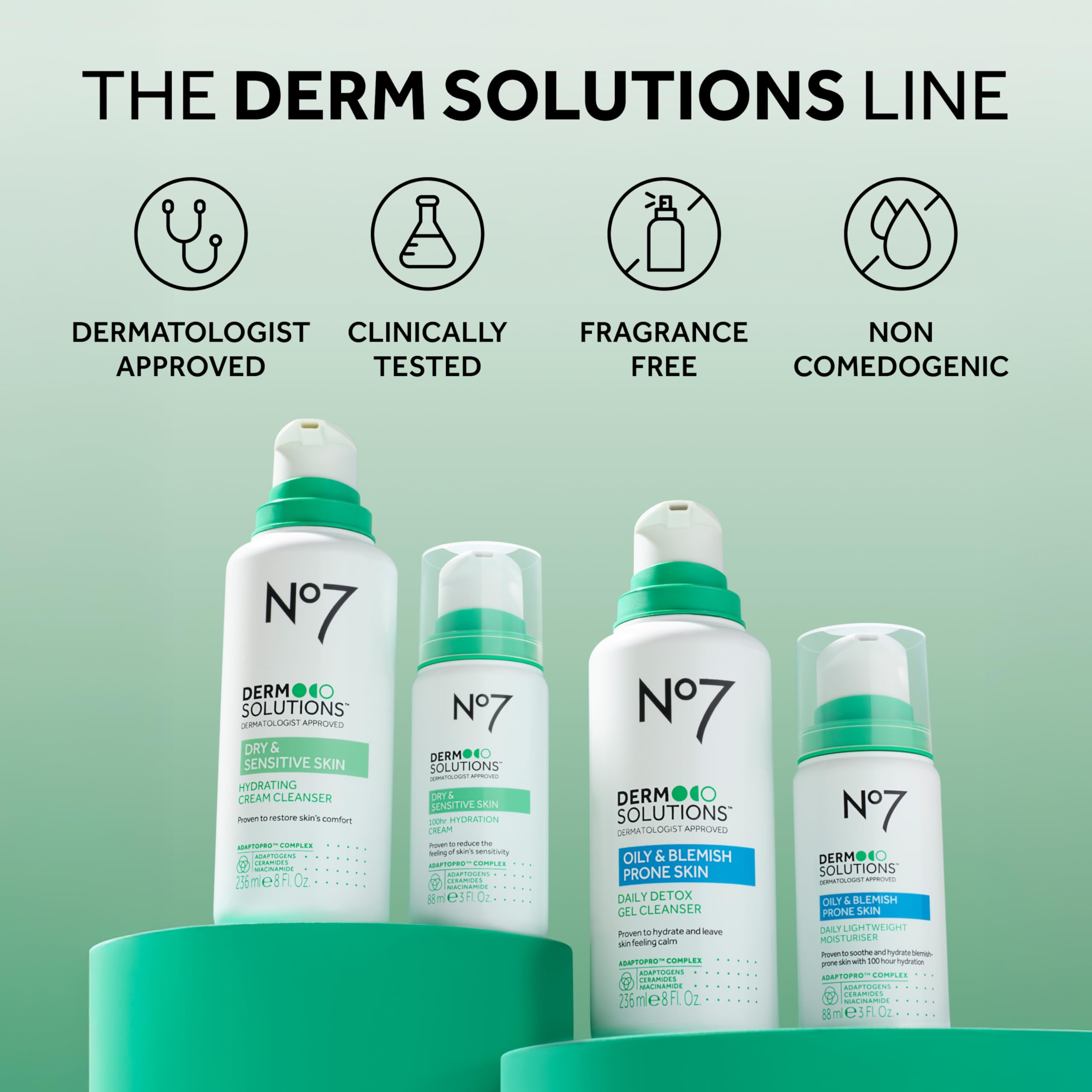 No7 Derm Solutions Hydrating Facial Cleanser – Ceramides, Niacinamide & Adaptogens for Dry & Sensitive Skin | 16 oz