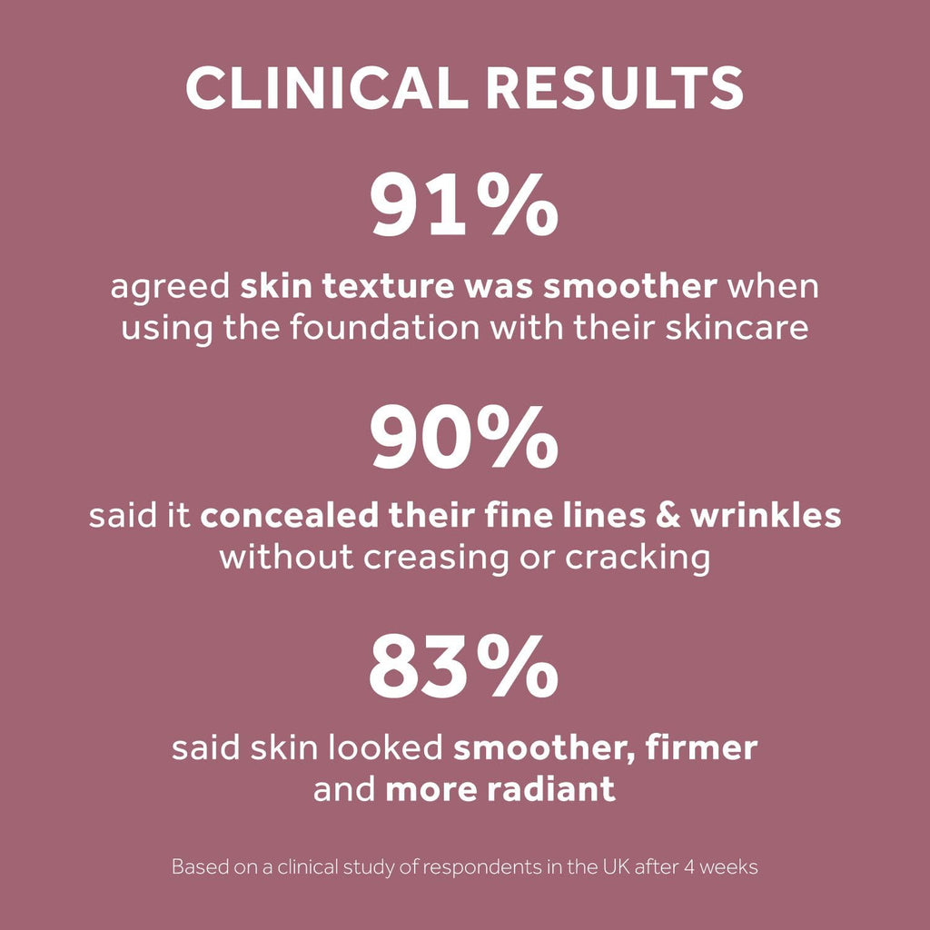 No7 Restore & Renew Multi Action Serum Foundation Cedar – Medium Coverage, SPF 15, Vitamin C & Collagen