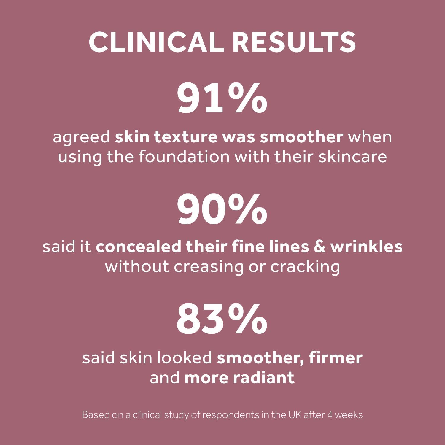 No7 Restore & Renew Multi Action Serum Foundation Cedar – Medium Coverage, SPF 15, Vitamin C & Collagen