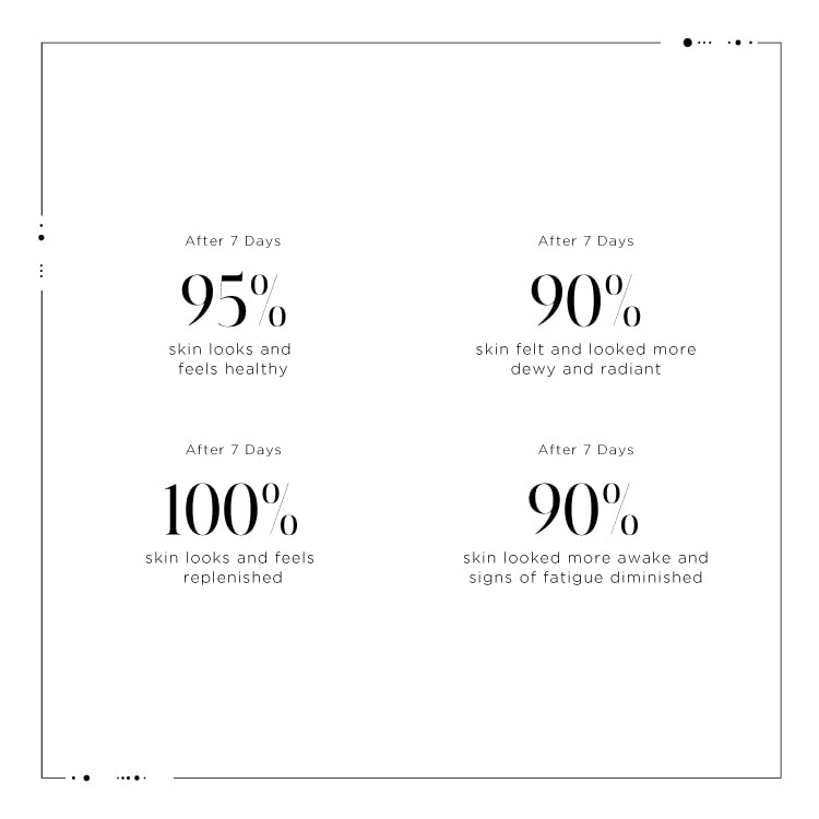 Noble Panacea The Brilliant Discovery Ritual – 7-Day Skincare Powered by OSMV Technology