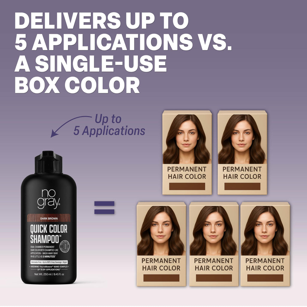 No Gray Quick Permanent Hair Color Shampoo – Dark Brown, 8.45 oz | 5-Min Gray Coverage