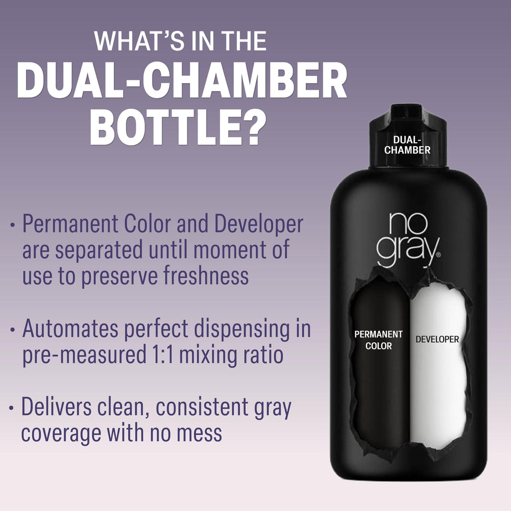 No Gray Quick Color Shampoo – Black, 8.45 oz | 5-Minute Gray Coverage