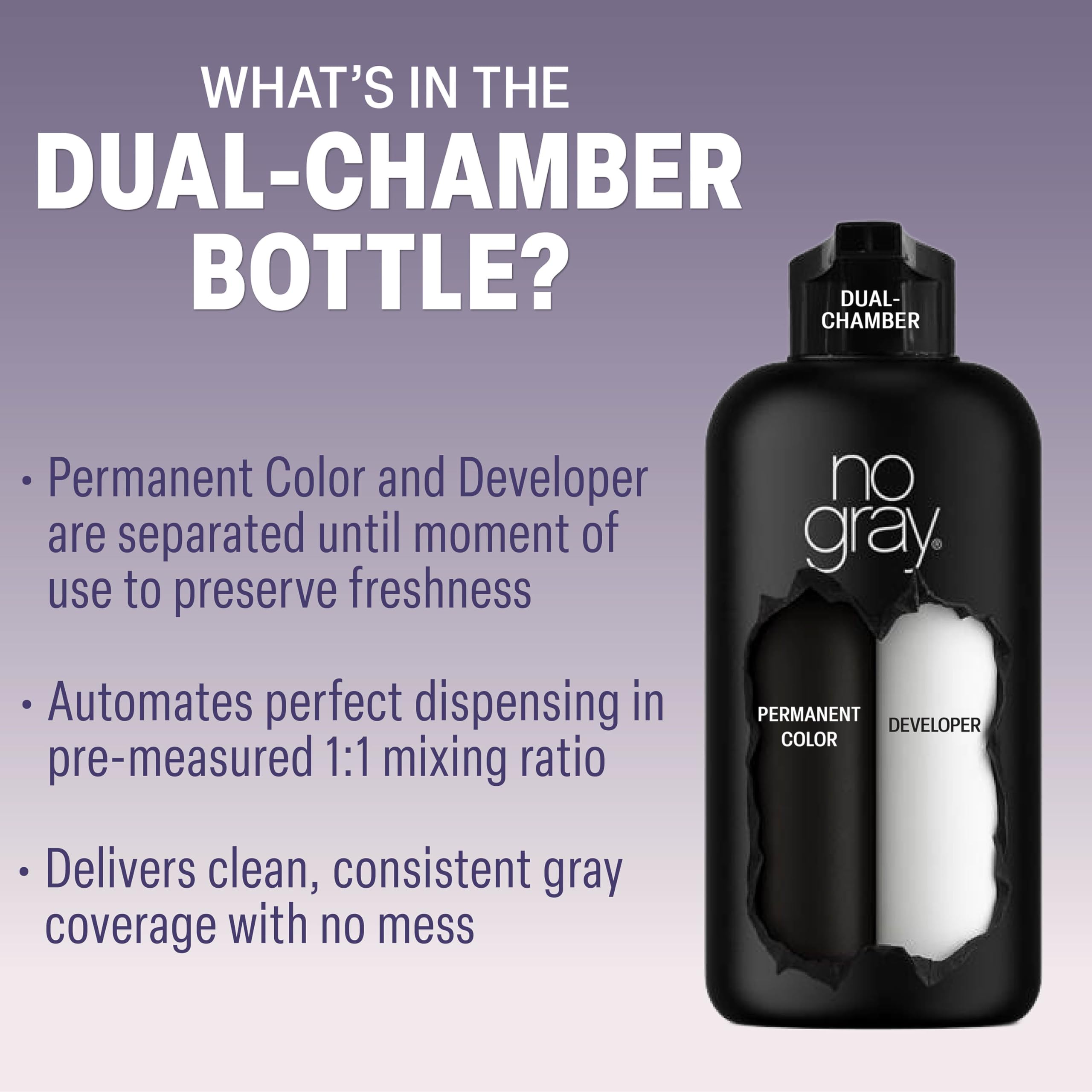 No Gray Quick Color Shampoo – Black, 8.45 oz | 5-Minute Gray Coverage