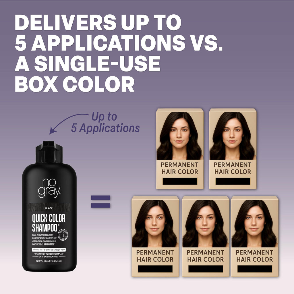 No Gray Quick Color Shampoo – Black, 8.45 oz | 5-Minute Gray Coverage
