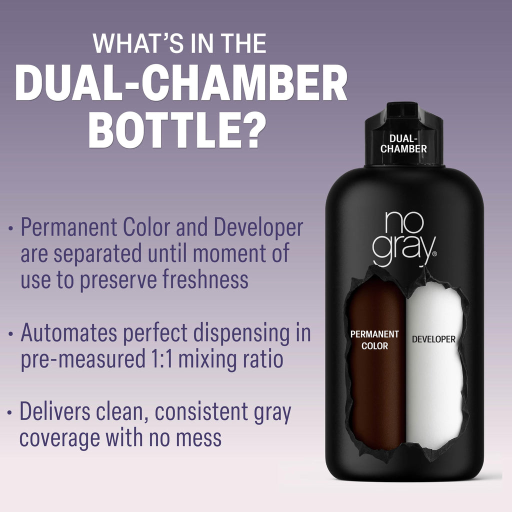 No Gray Quick Permanent Hair Color Shampoo – Dark Brown, 8.45 oz | 5-Min Gray Coverage