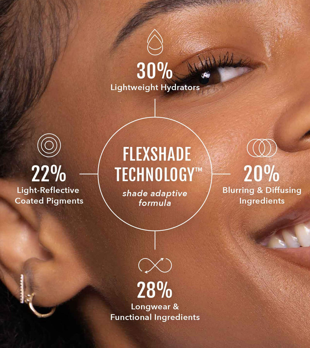 No Makeup Makeup Foundation + Brush Duo – Porcelain | Skin-Tone Adaptive FlexShade