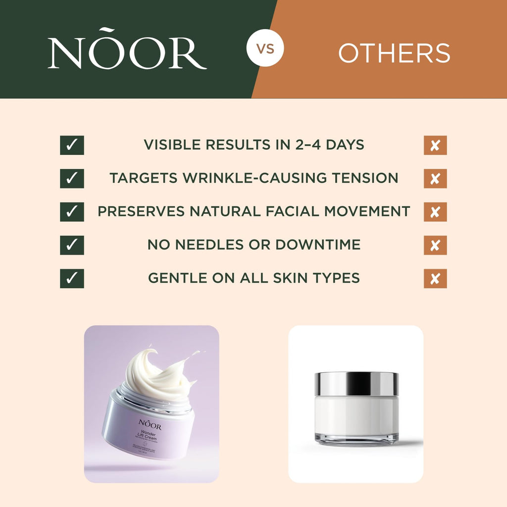 Noor Wonder Lift Cream for Women – Natural Anti-Aging Moisturizer | NOOR HAIR
