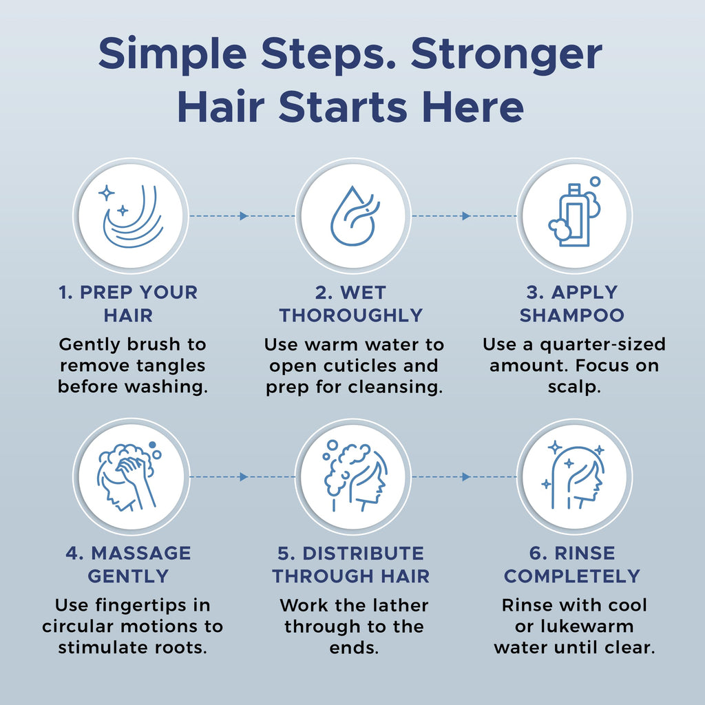 Nora Ross Garlic Extract Hair Strengthening Shampoo – Thickening, Rosemary, 32oz