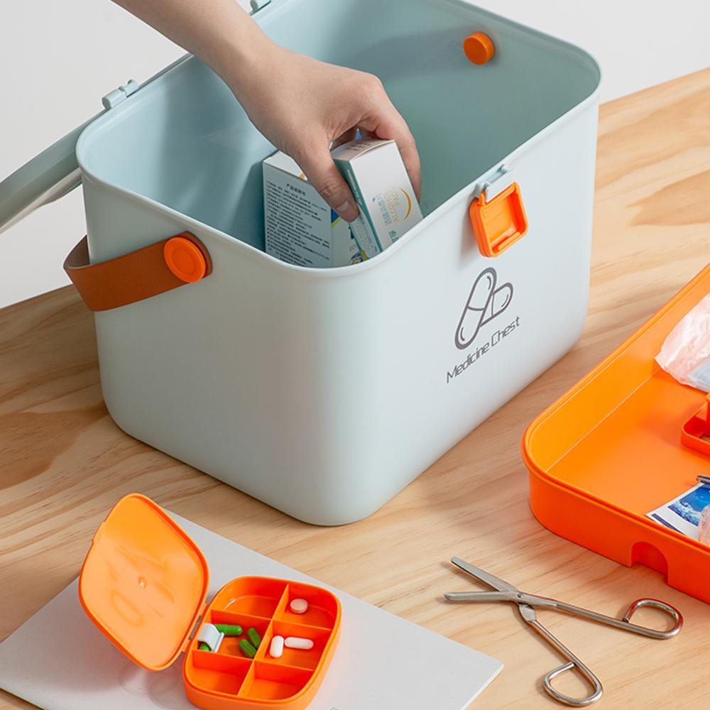 Nordic Medicine Box