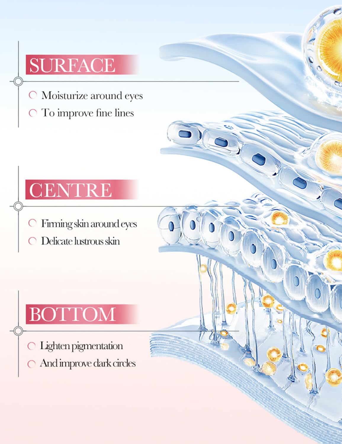 NORNI LEORD Under Eye Patches – Niacinamide, Collagen & Hydration for Brighter Eyes