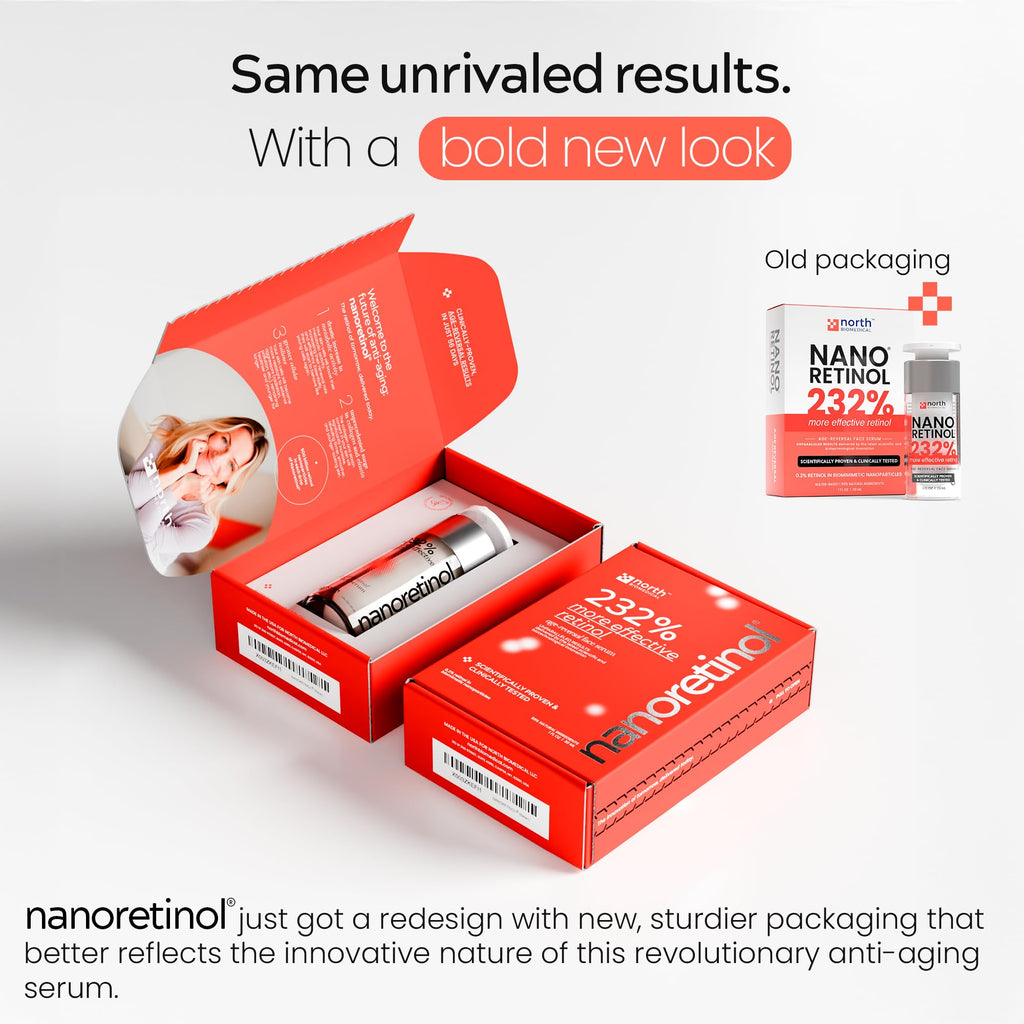 North Biomedical Nanoretinol: Encapsulated Nano Retinol Serum for Face & Eye Contour