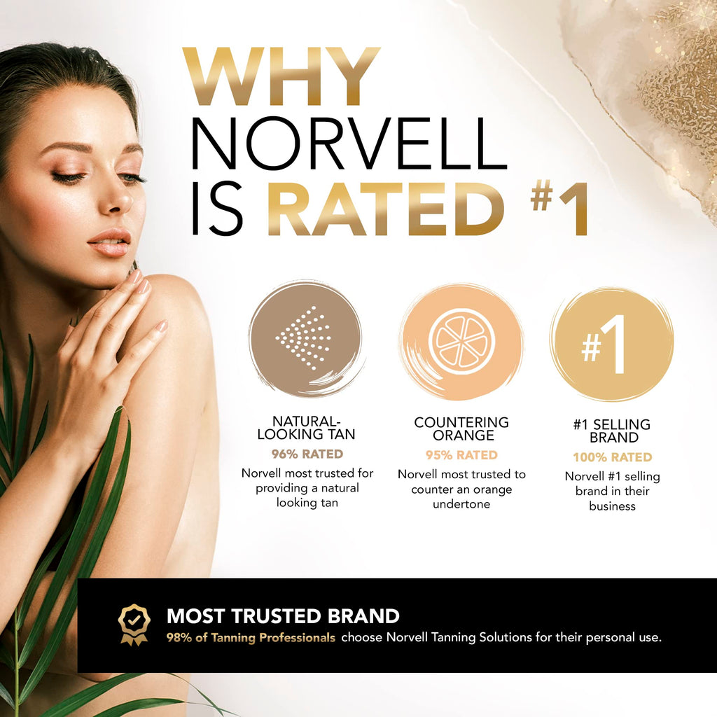 Norvell Cosmo Spray Tan Solution 8 oz – Pro Sunless Tanner with Warm Brown & Cool Violet Undertones