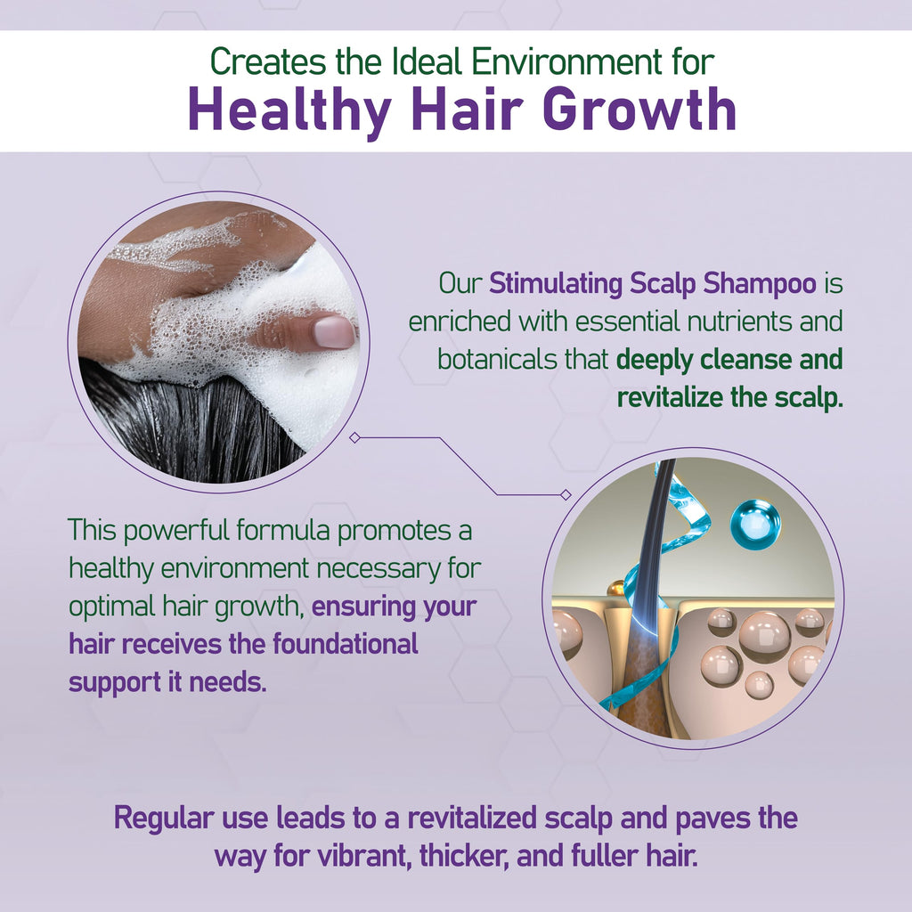 NouriTress Stimulating Scalp Shampoo – Camphor, Peppermint & Tea Tree for Healthy Scalp & Stronger Hair (8 oz)