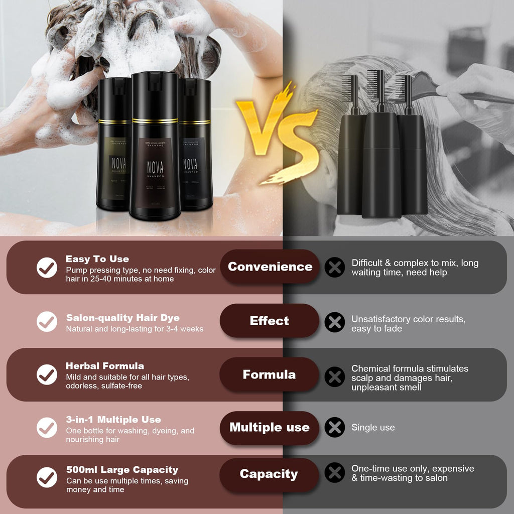 Nova Shampoo Hair Dye 3-in-1 for Gray Coverage - Dark Brown (200ml)