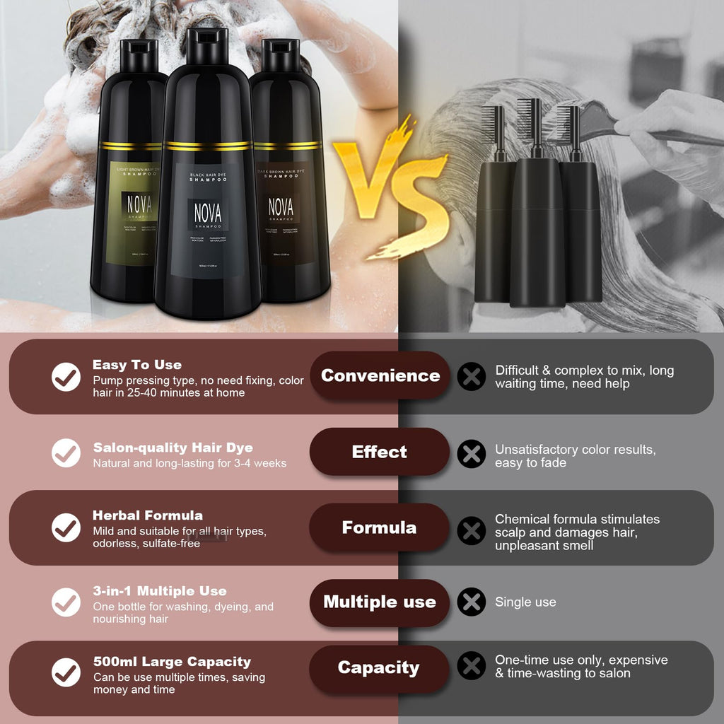 Nova Shampoo 3-in-1 Gray Coverage Hair Dye - Light Brown 500ml