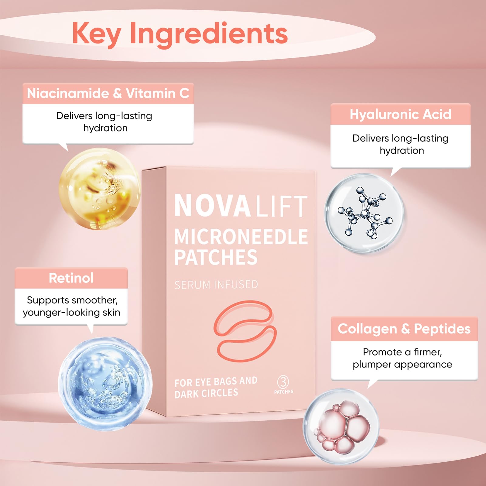 NOVALIFT Micro Eye Patches – Hydrating Under-Eye Patches for Puffy Eyes & Fine Lines (3 Pairs)