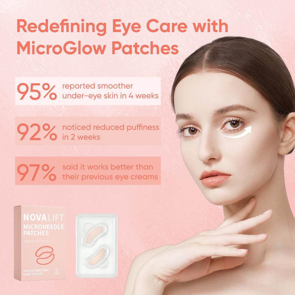 NOVALIFT Micro Eye Patches – Hydrating Under-Eye Patches for Puffy Eyes & Fine Lines (3 Pairs)