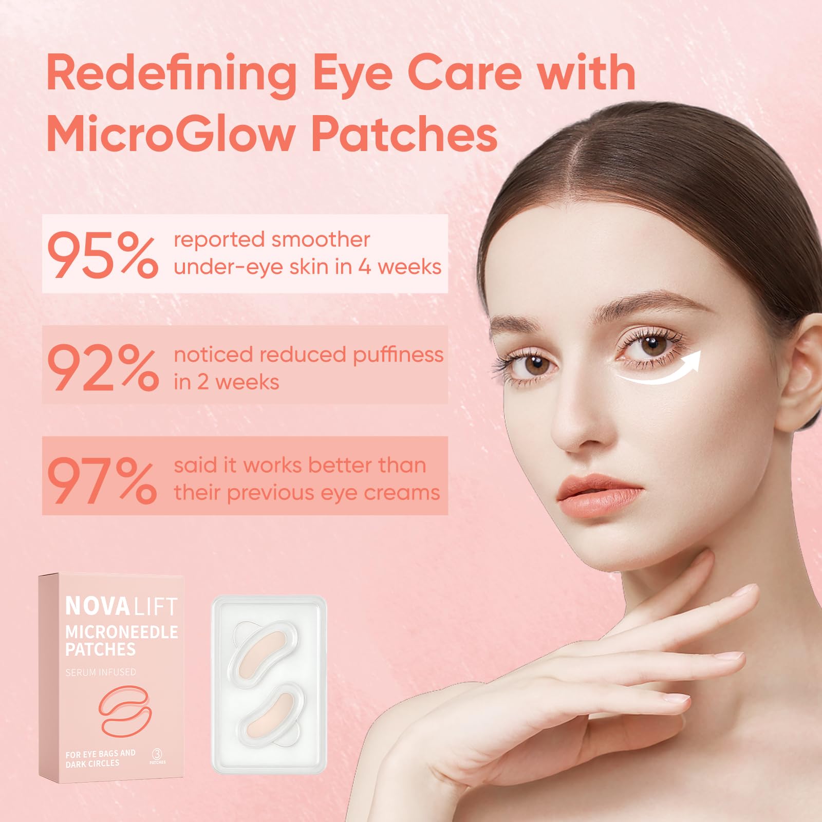 NOVALIFT Micro Eye Patches – Hydrating Under-Eye Patches for Puffy Eyes & Fine Lines (3 Pairs)