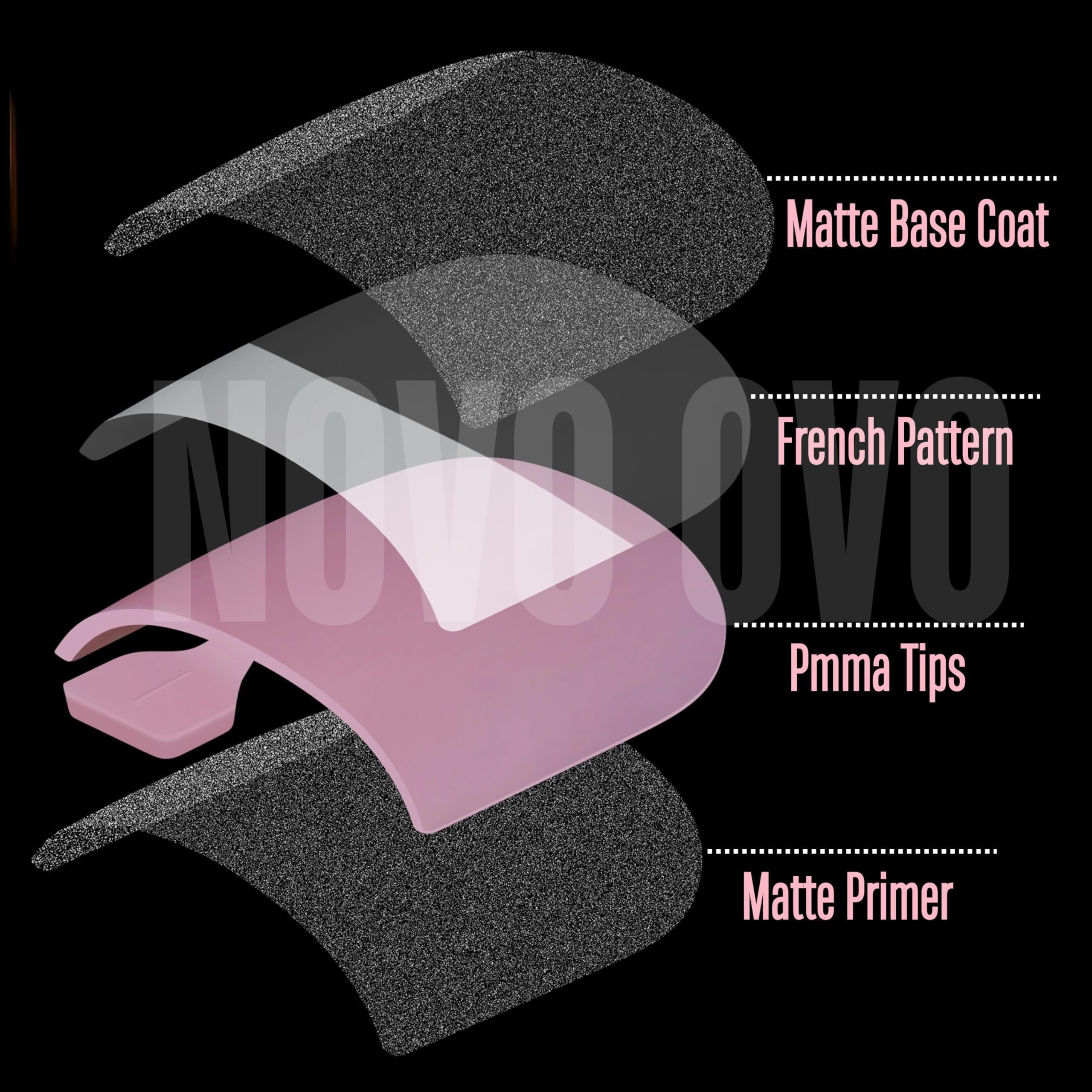 NOVO OVO French Tip Toe Nail Tips – Pre-Designed Soft Gel, Baby Pink, 240 pcs, 15 Sizes