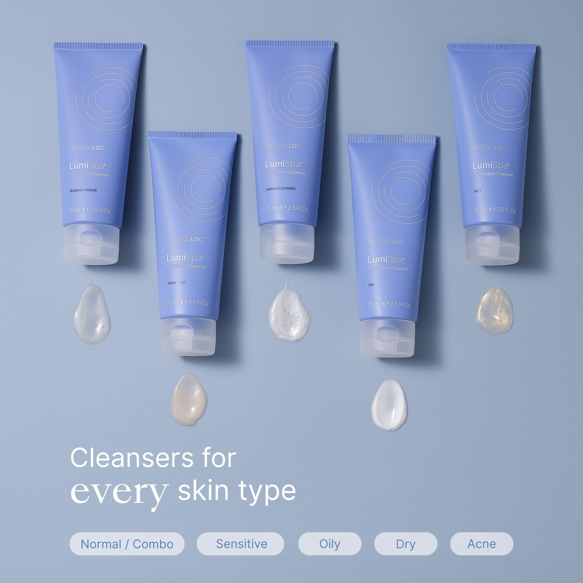 Nu Skin ageLOC LumiSpa Treatment Cleanser for Normal/Combo Skin – 2 Pack | Enhanced LumiSpa Performance