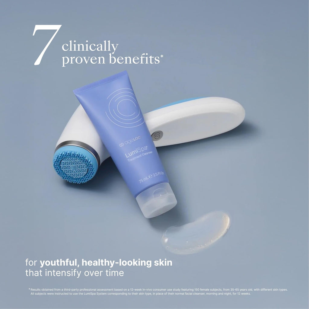 Nu Skin ageLOC LumiSpa Treatment Cleanser for Sensitive Skin – Gentle & Balanced Complexion | 2.5 oz