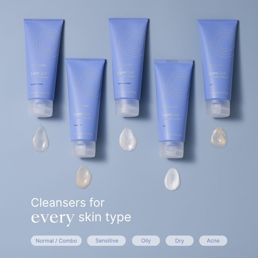 Nu Skin ageLOC LumiSpa Treatment Cleanser for Sensitive Skin – Gentle & Balanced Complexion | 2.5 oz