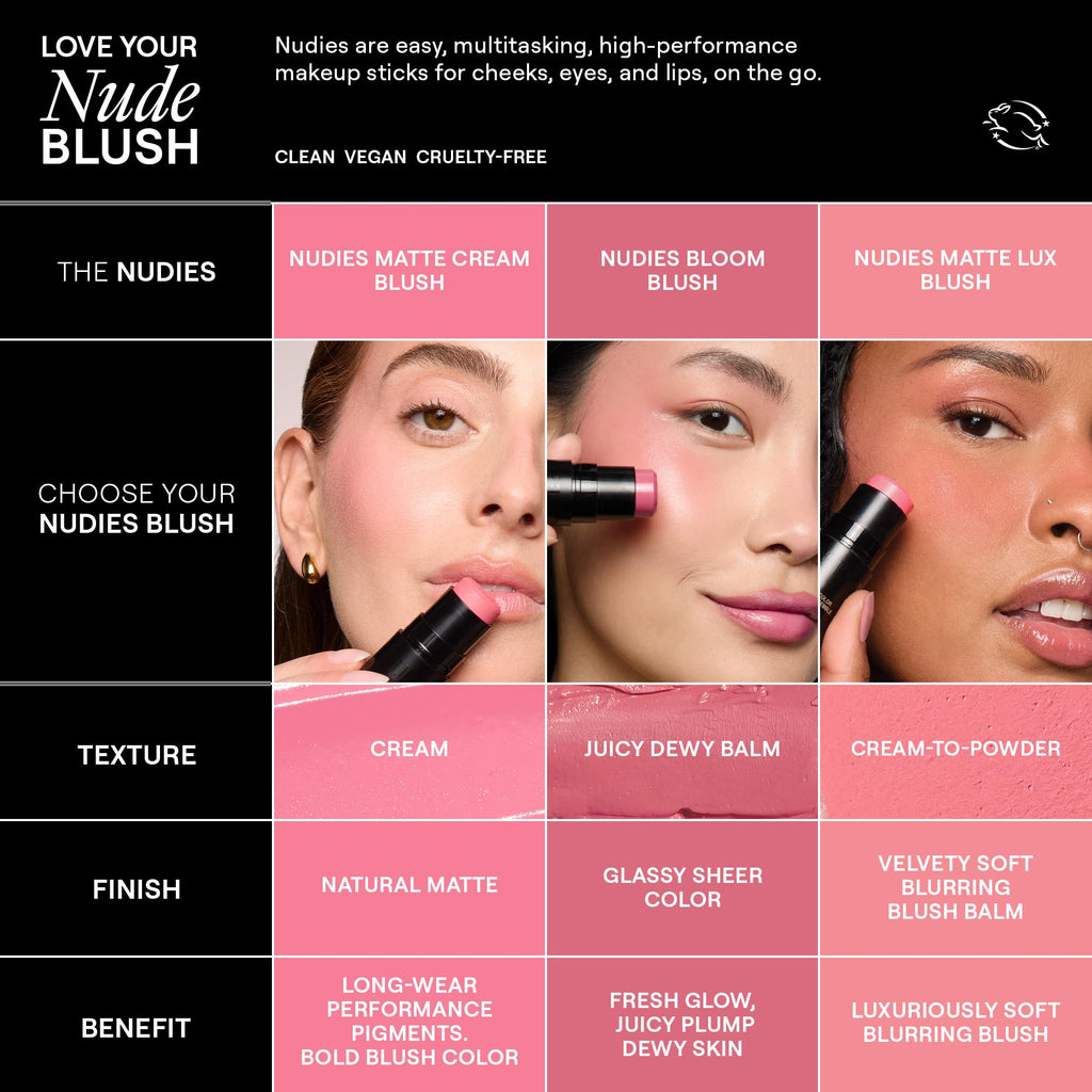 Nudestix Nudies Bloom All Over Dewy Color – 3-in-1 Cream Blush in Crimson Lover
