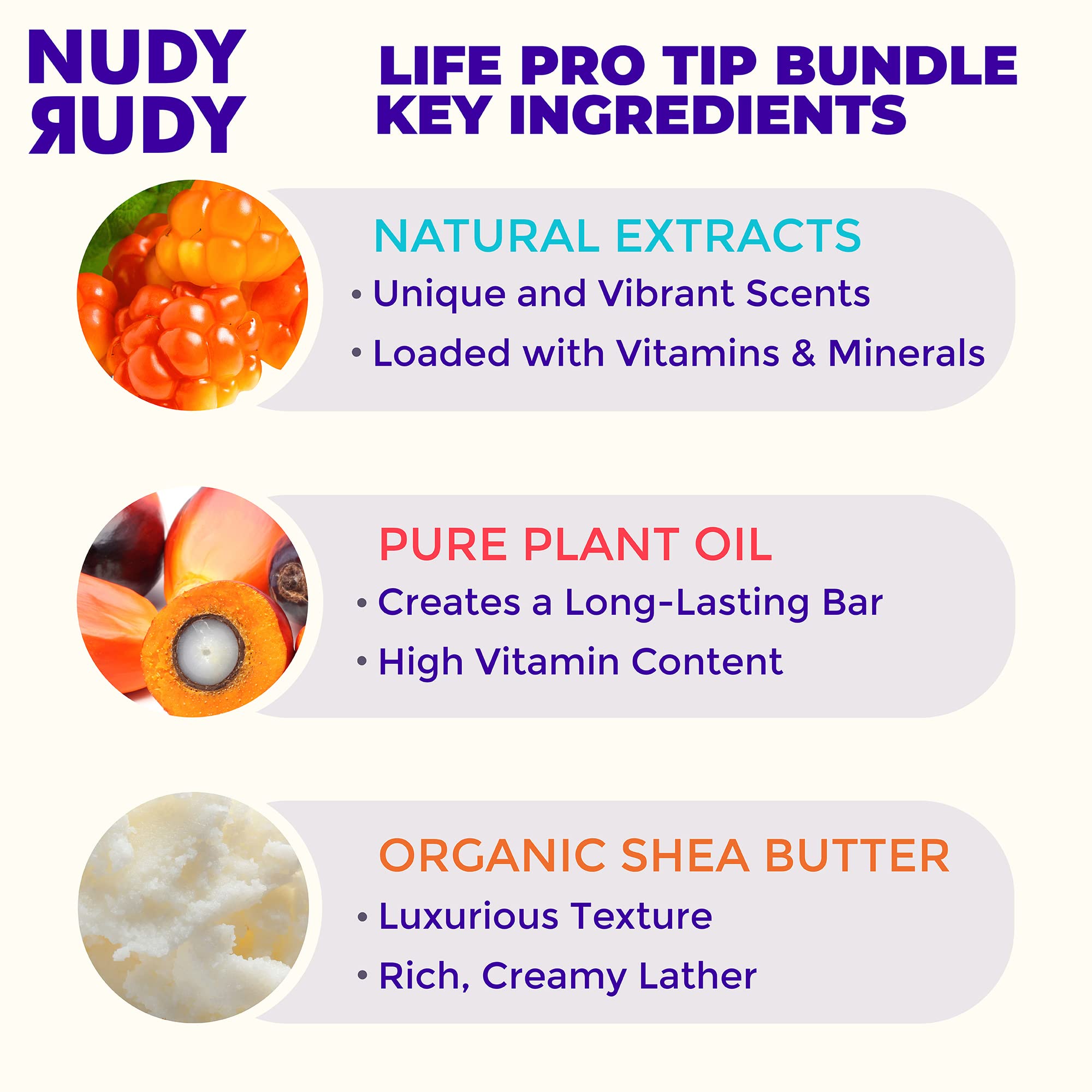 Nudy Rudy Variety Pack: 6 Shea Butter Soap Bars – Made in Australia | Gift Set for Men & Women