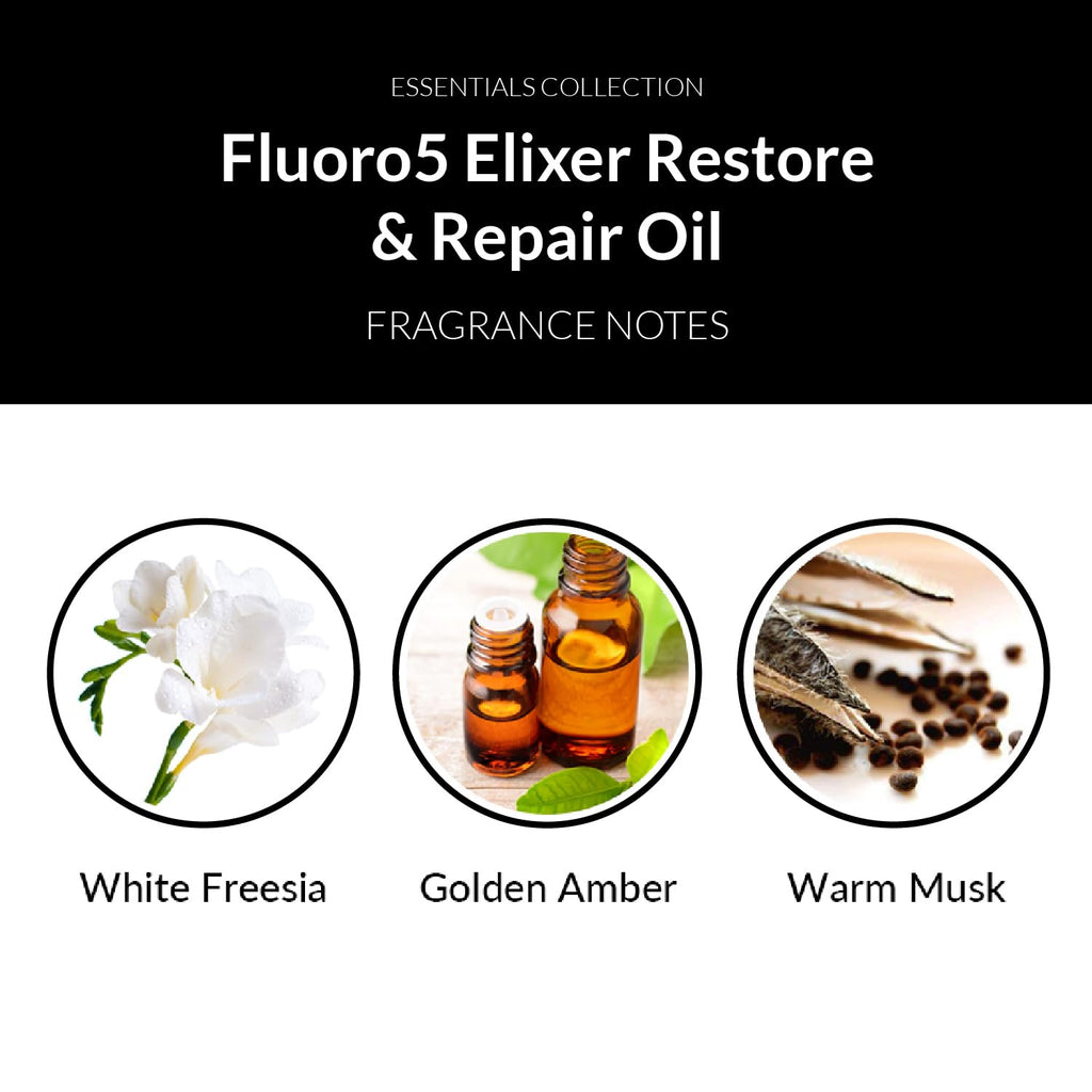 Number 4 Fluoro5 Elixir Restore & Repair Hair Oil – Anti Frizz Serum, 2 oz | N4 Hair Care