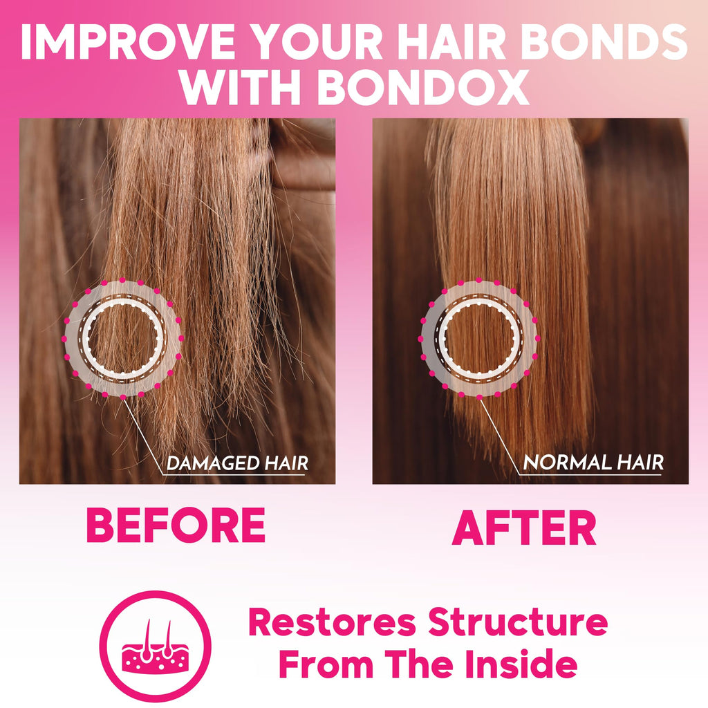 Nutree Professional Hair Mask for Damaged Hair | Brazilian Bondox 8.8 oz | Thermal Activated