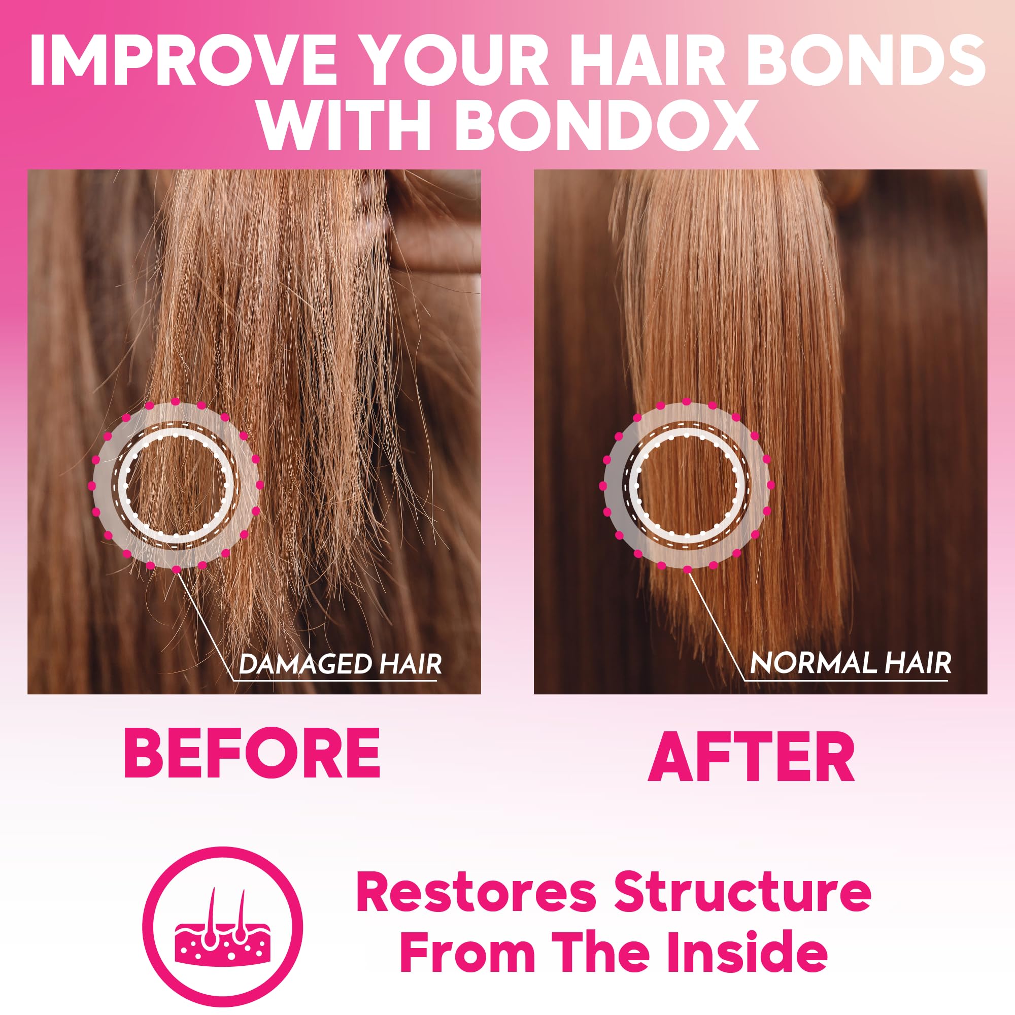 Nutree Professional Hair Mask for Damaged Hair | Brazilian Bondox 8.8 oz | Thermal Activated