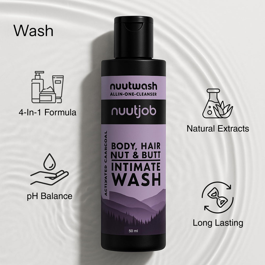 NUUTJOB Happy Sac Gift Set for Men – 3-Piece Intimate Care Trio (Wash, Spray, Powder)