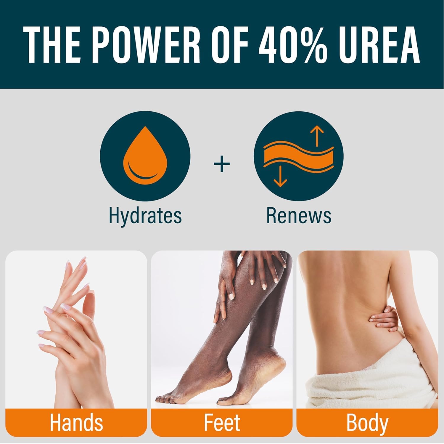 NUVADERMIS 40% Urea Cream – Maximum Strength Moisturizer for Extremely Dry Skin (5.3 oz)