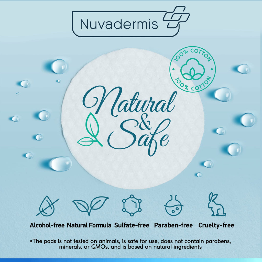 NUVADERMIS 35% Glycolic Peel Pads – Gentle Exfoliation for Clearer Skin (60 Double-Sided Pads)