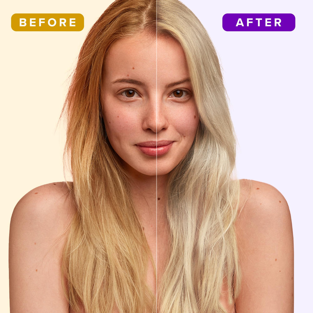 NYK1 500ml Purple Shampoo for Blonde & Grey Hair – Sulfate Free, Brassy Tone Neutralizer